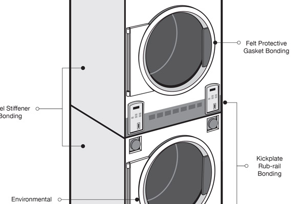 Commercial Dryer Adhesives