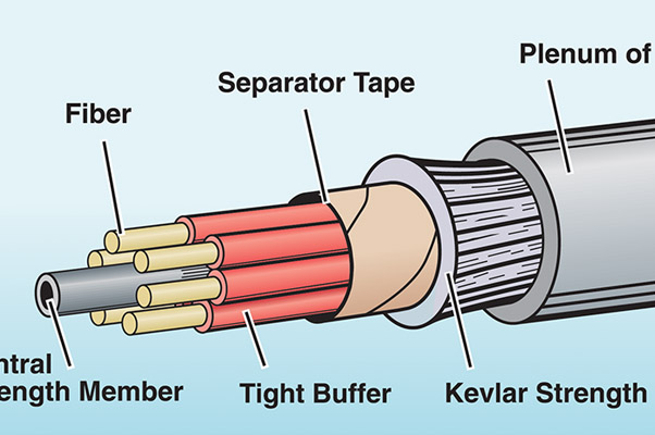 Cutaway - PVC cable