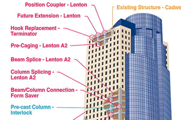 Cutaway - skyscraper construction